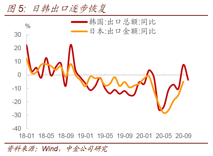 亚洲疫情恶化，欧洲因素的多维度审视