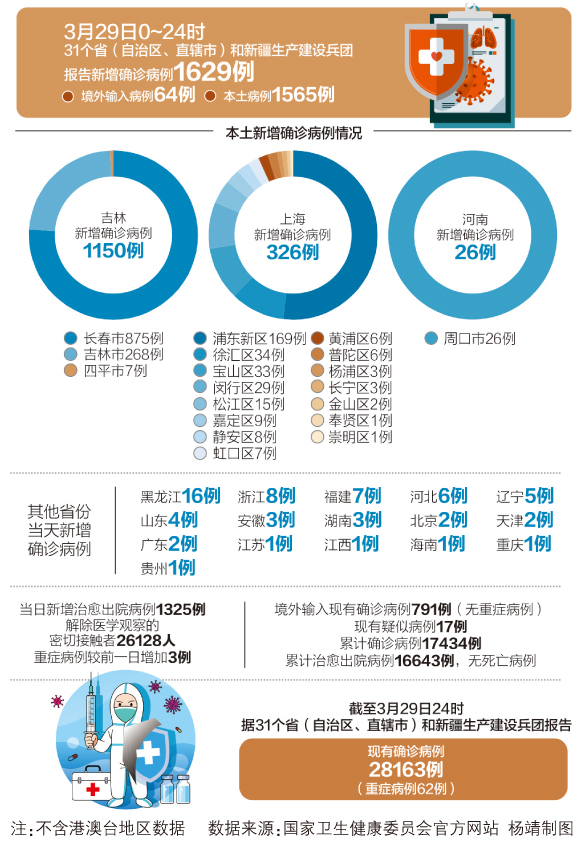 亚洲疫情恶化与芬兰疫情，全球公共卫生挑战的双重视角