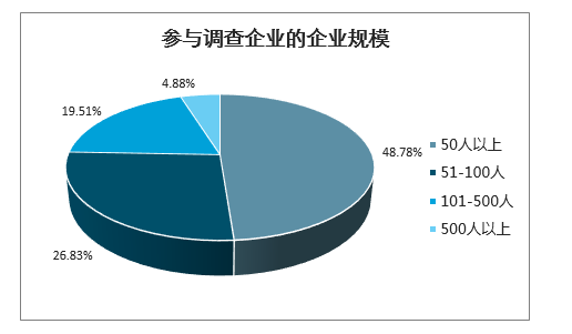 芬兰国家疫情现状与应对策略分析