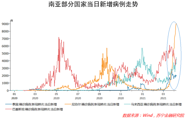 亚洲疫情恶化对挪威的影响，一场全球性挑战下的北欧应对策略