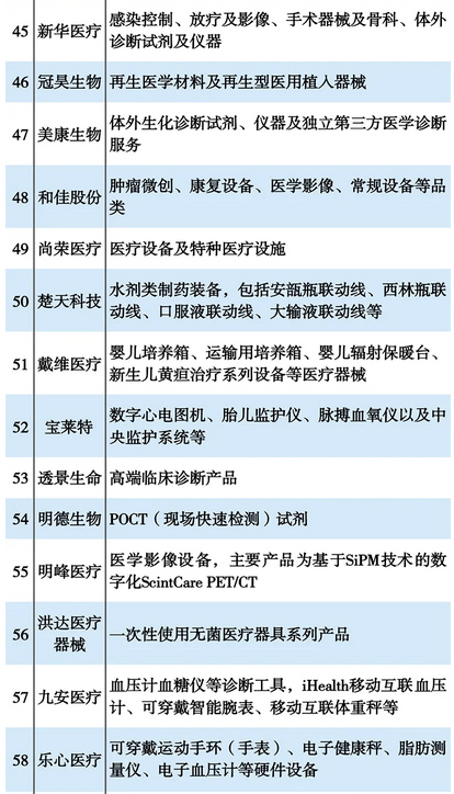 疫情是哪一年出现的？——回顾全球公共卫生危机的起源与影响