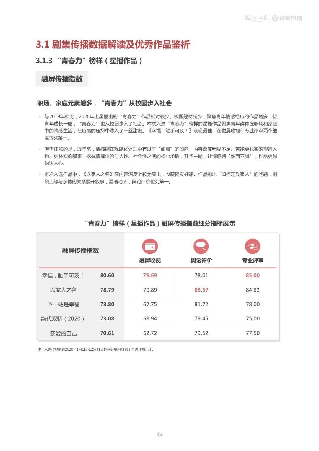 新冠疫情爆发，2020年全球的转折点