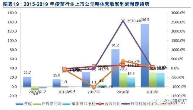 新冠疫情爆发，2020年全球的转折点