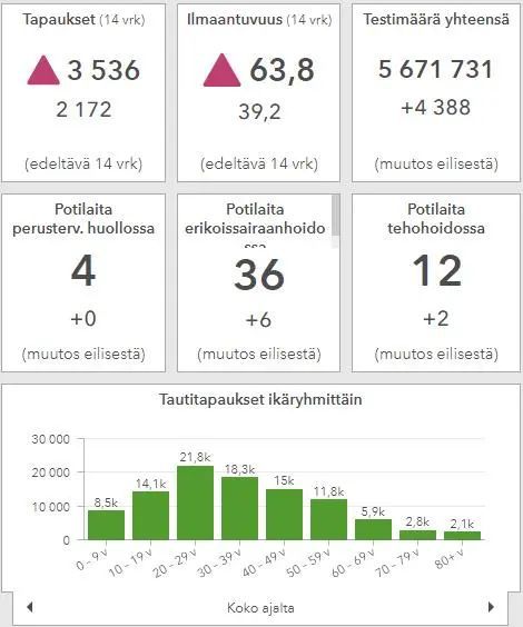 瑞典疫情治愈率0，一个独特公共卫生策略的反面教材