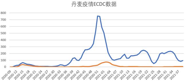 瑞典疫情病死率，一场全球瞩目的公共卫生挑战