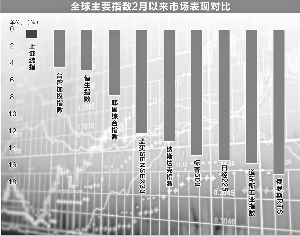 疫情是哪年？回顾全球新冠疫情的爆发与影响