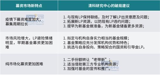 疫情是哪一年出来的？——回顾新冠疫情的起源与全球影响