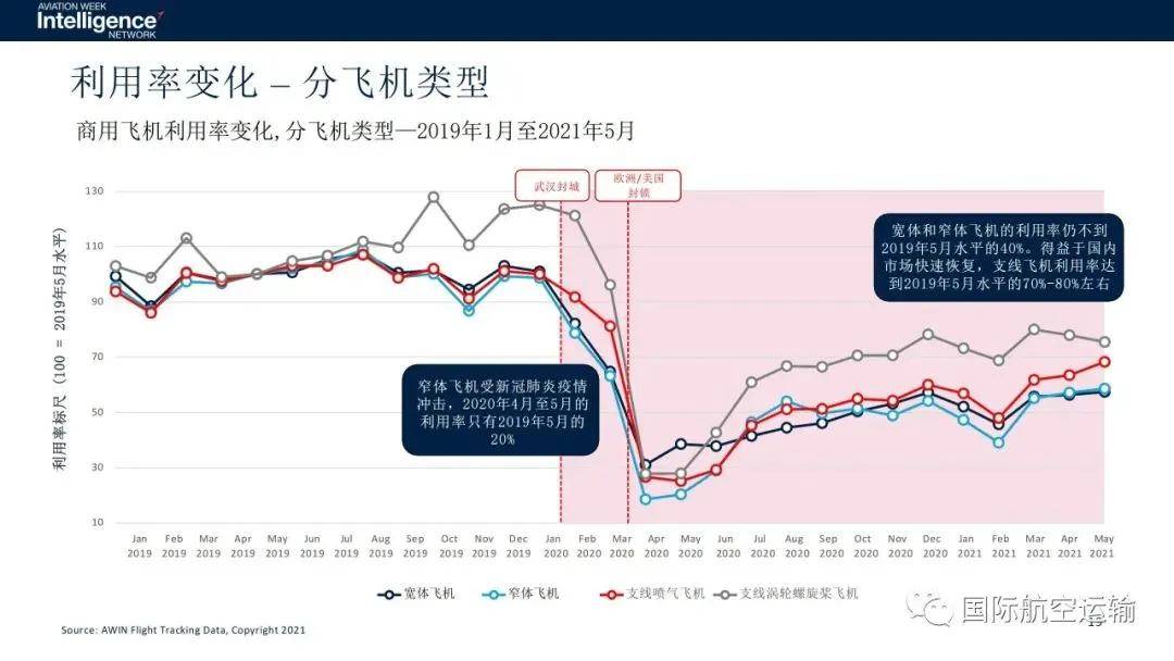 亚洲疫情恶化，俄罗斯因素的多维度分析