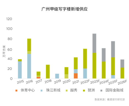 疫情何时开始，何时结束？——全球抗疫历程回顾与展望