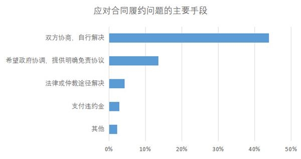 亚洲疫情形势与韩国的应对策略，挑战与希望并存