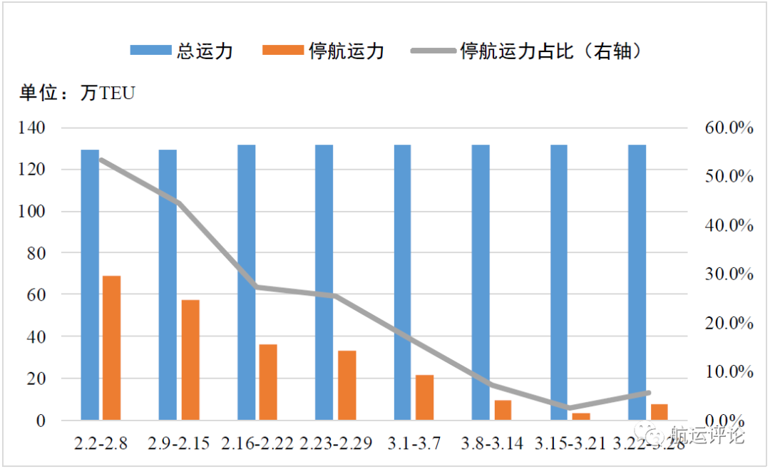 亚洲疫情恶化对乌克兰的影响，挑战与应对策略