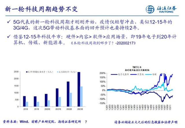 亚洲疫情恶化对乌克兰的影响，挑战与应对策略