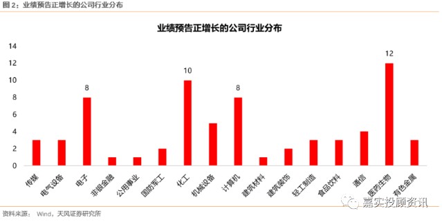 疫情是什么时候开始的具体时间，全球大流行的起点与影响