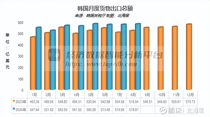 韩国疫情趋势分析，挑战、应对策略与未来展望