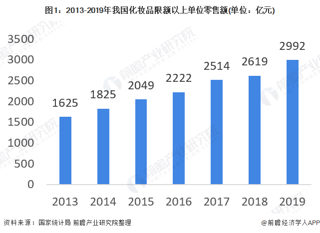 韩国疫情趋势分析，挑战与应对策略