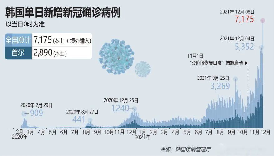 韩国疫情持续扩大，挑战与应对策略