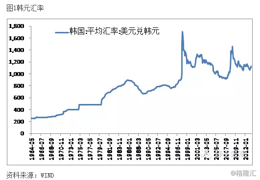 韩国疫情2020，挑战与应对的艰难历程