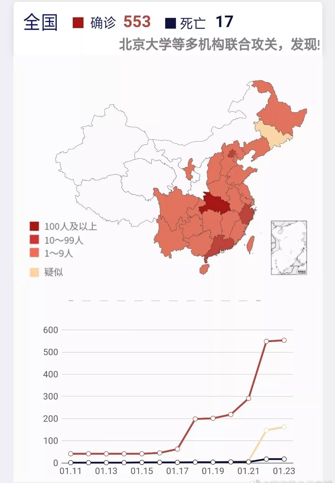 武汉疫情封城始末，2020年的历史性时刻