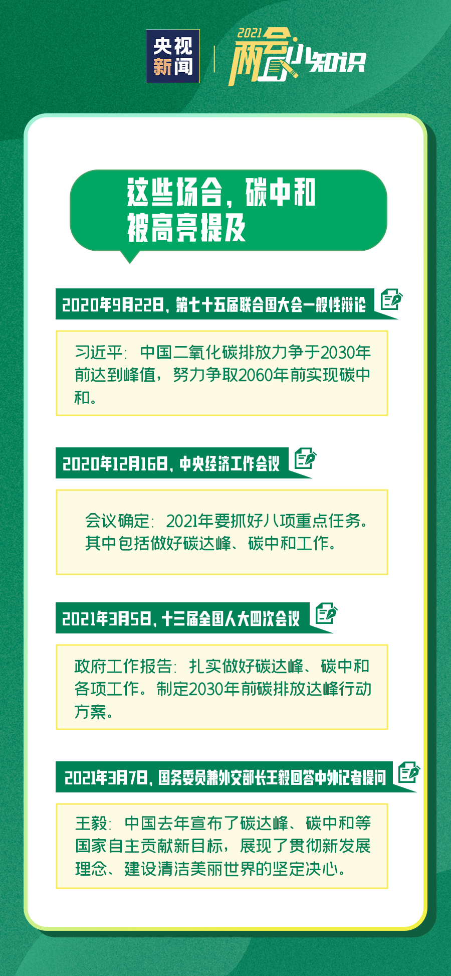 中国疫情的开始，时间线与关键事件回顾