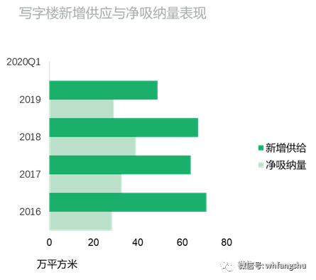 武汉疫情，2019年末的全球健康危机起点