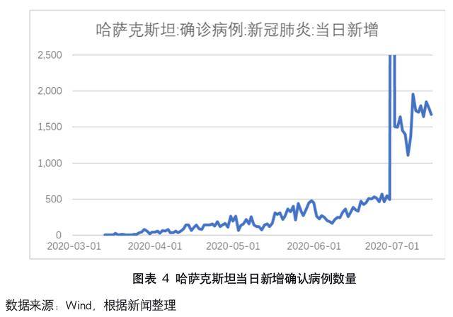 芬兰疫情现状与防控措施分析