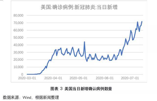 芬兰疫情现状与防控措施分析