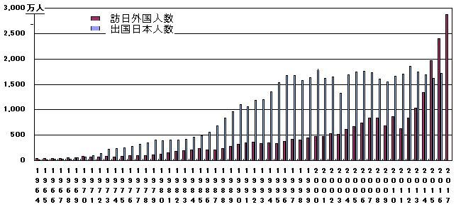 日本疫情现状，挑战与应对策略