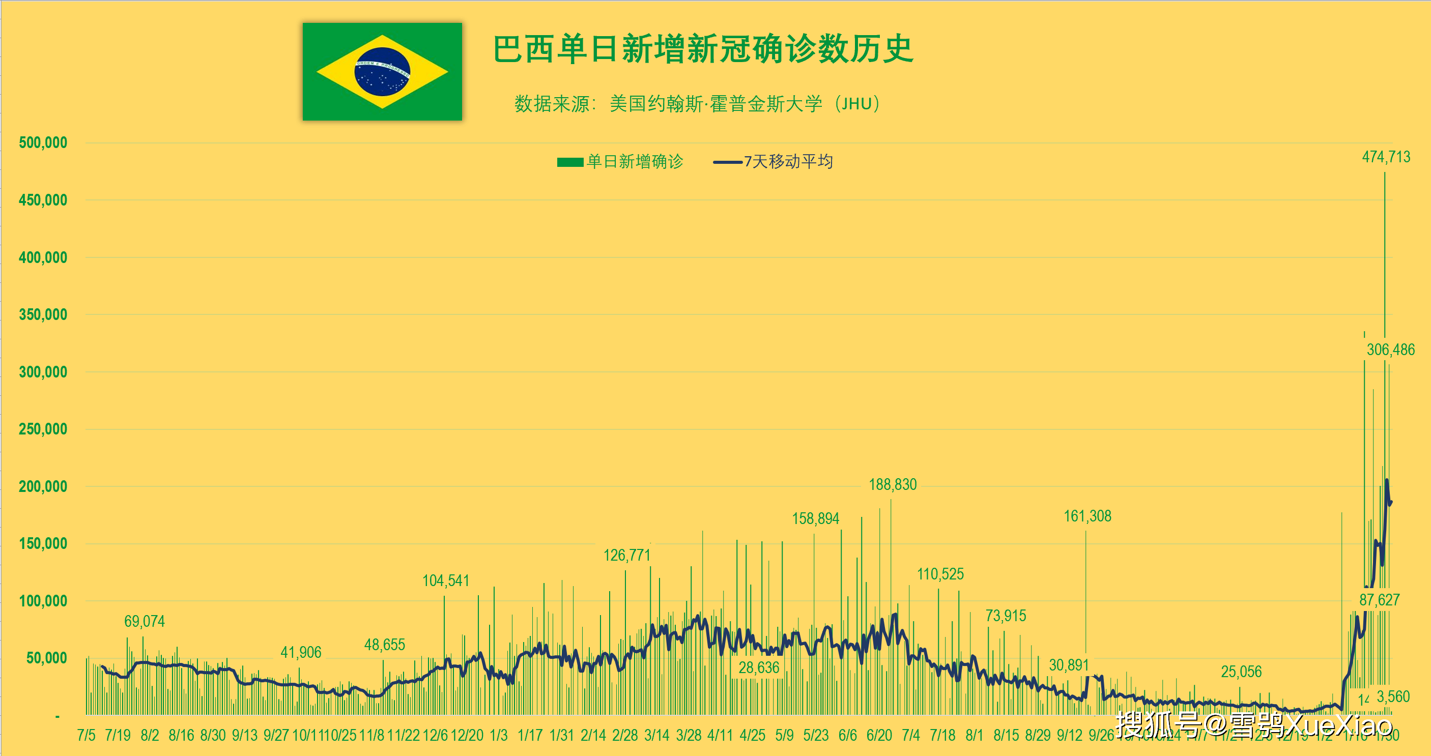 亚洲与捷克疫情恶化，全球公共卫生挑战下的双重困境