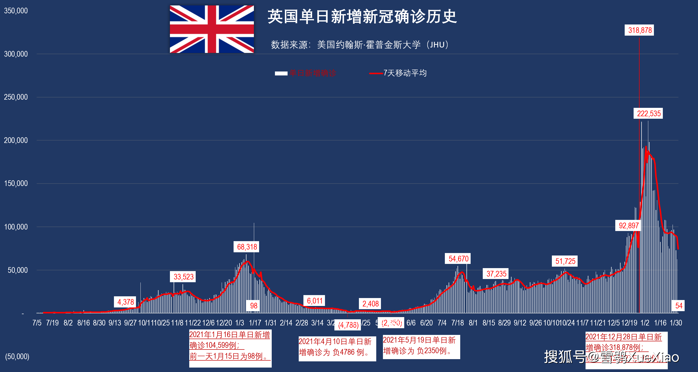 捷克疫情最新数据，挑战与应对策略