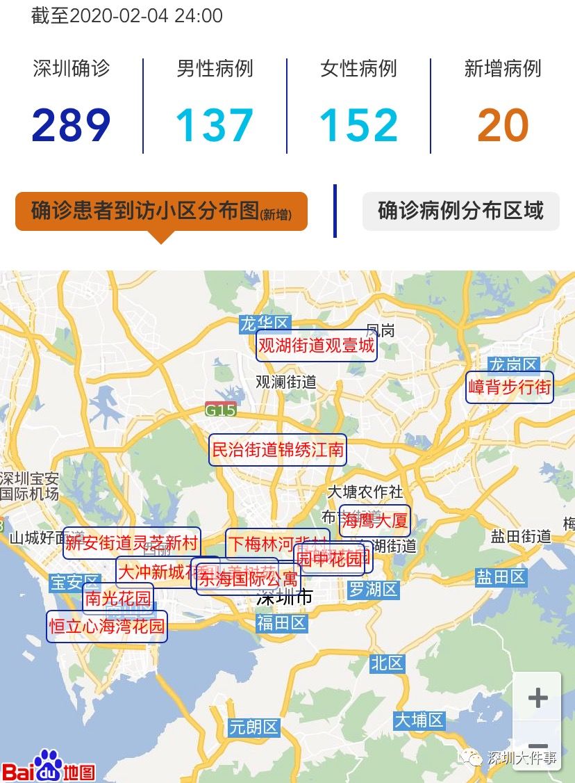 疫情地图 最新