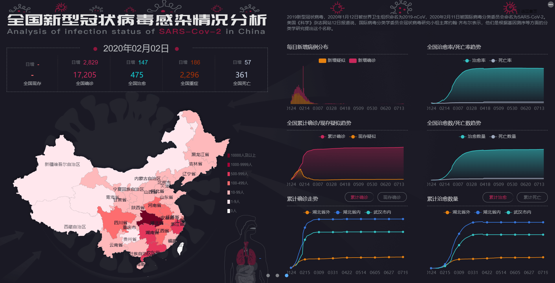 疫情地图颜色与疫情级别的关系解析