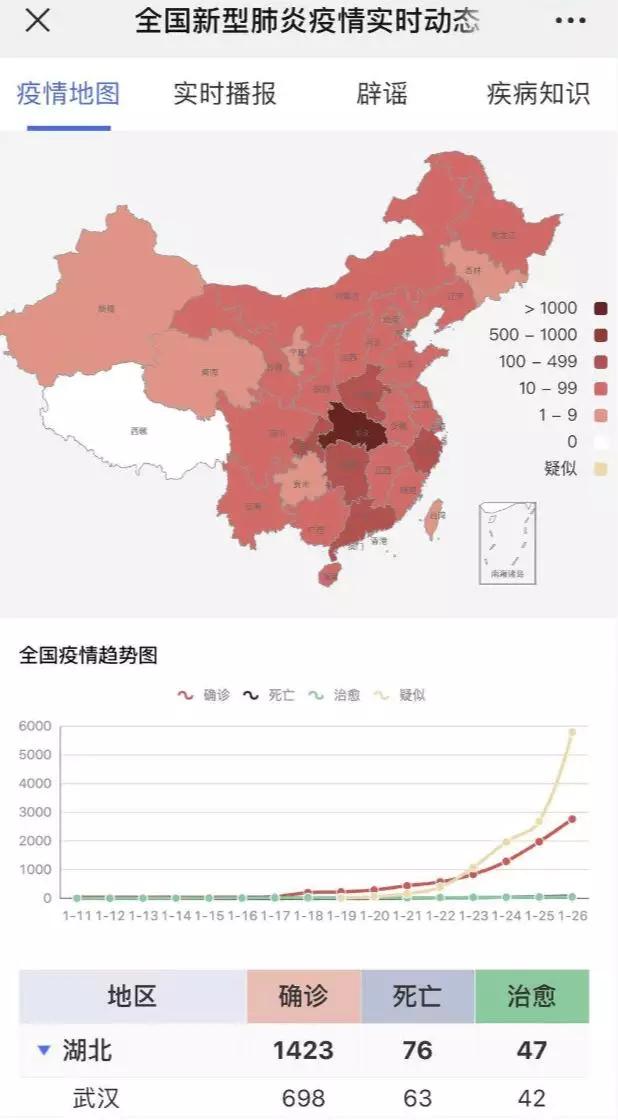 疫情地图颜色与疫情级别有关吗？解析疫情地图背后的科学逻辑