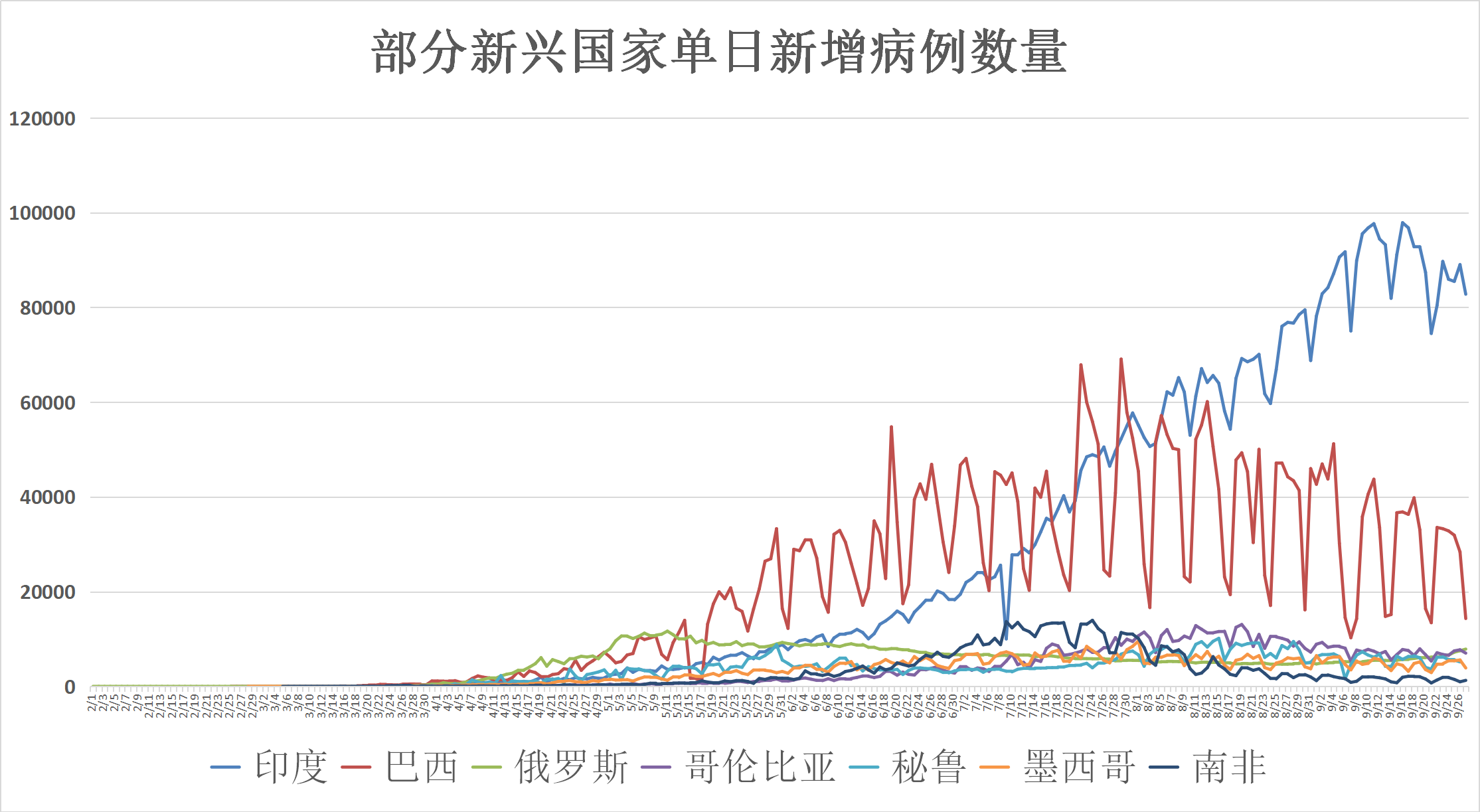 亚洲疫情最新消息，死亡人数持续上升，全球关注防控挑战