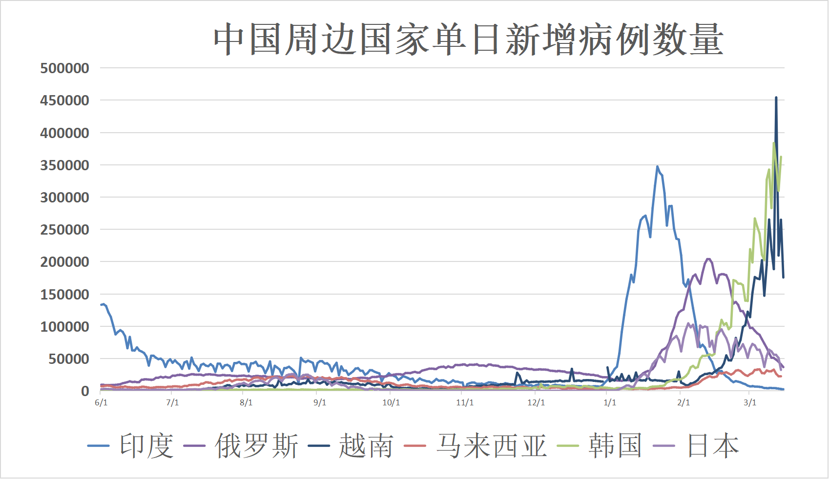 疫情最新更新地图，全球疫情动态与防控策略解析