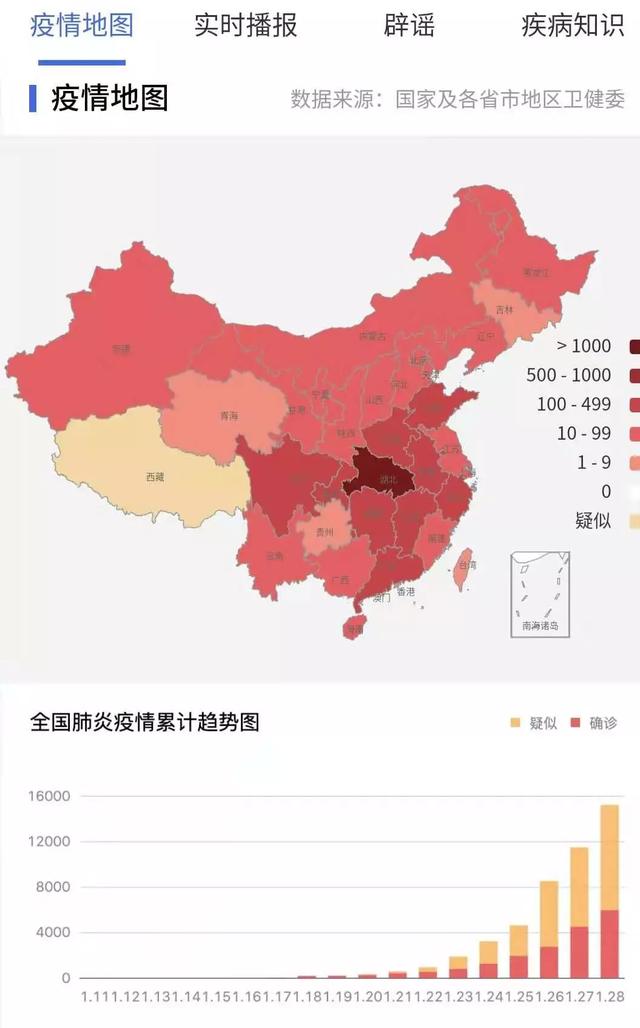 疫情地图实时更新，科技助力全球抗疫的利器