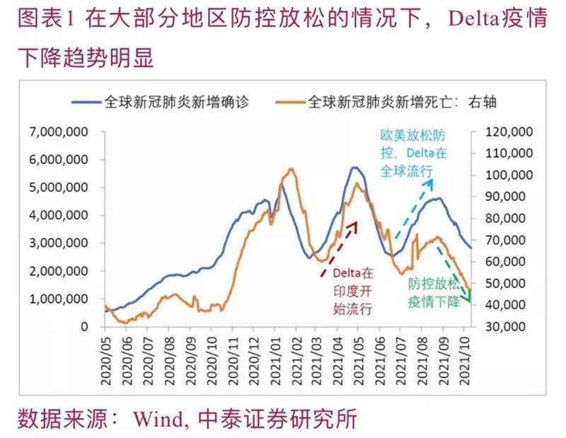 亚洲疫情恶化，英国因素的多维度审视