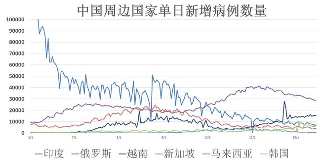 英国疫情持续恶化，挑战、应对与未来展望