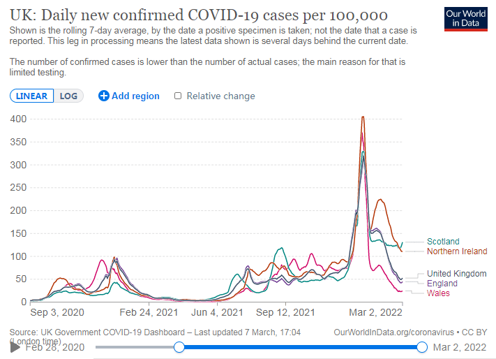 英国疫情危机，一场前所未有的挑战与反思