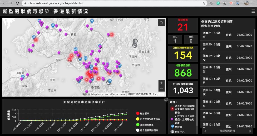 疫情地图最新动态，全球疫情趋势与防控策略分析