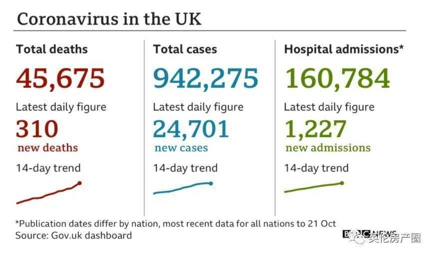 英国疫情崩溃，一场公共卫生危机的深刻反思