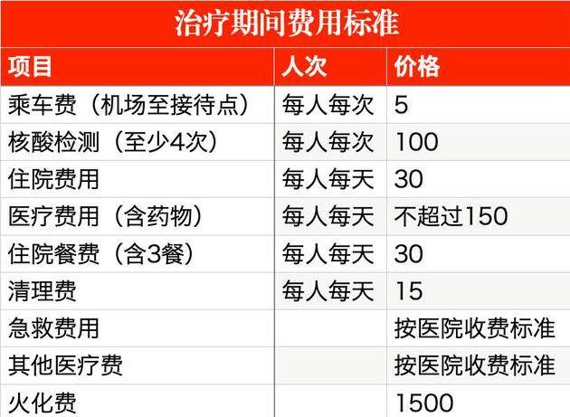 柬埔寨疫情入境最新规定，全面解读与影响分析