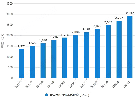 柬埔寨疫情入境最新规定，全面解读与影响分析