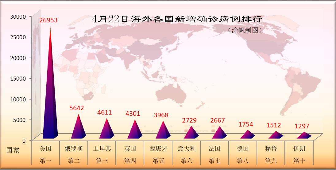 亚洲疫情恶化与爱尔兰疫情，全球公共卫生挑战的双重视角