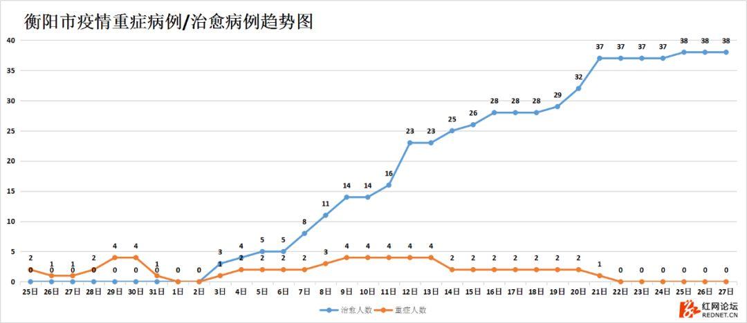 疫情地图出炉，数据背后的故事与启示