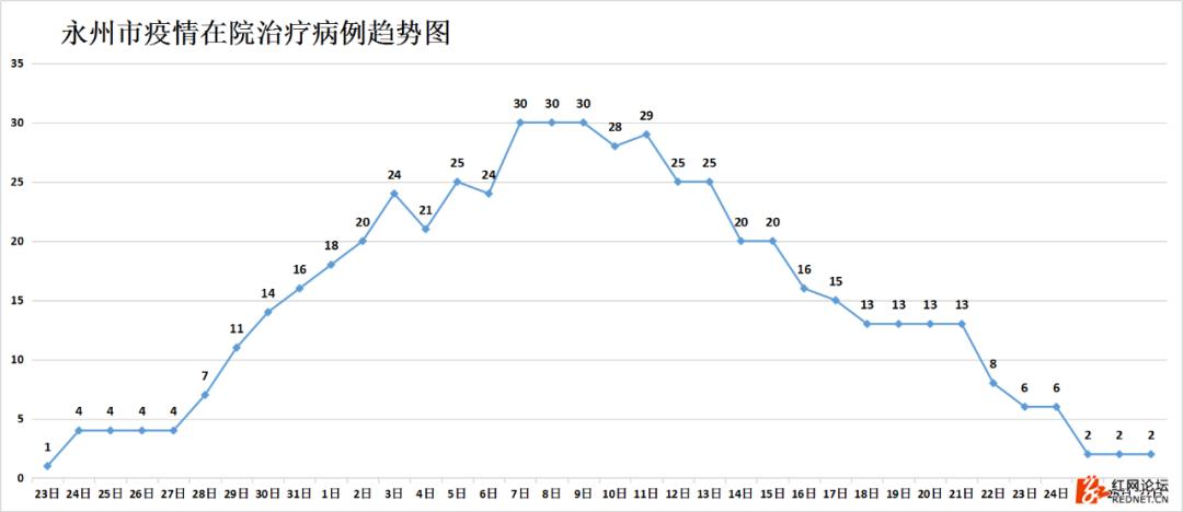 疫情地图出炉，数据背后的故事与启示