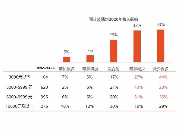 亚洲疫情恶化对塞尔维亚的影响及应对策略