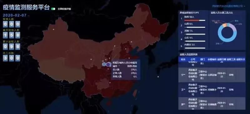 疫情地图更新，实时追踪与防控策略的科技助力