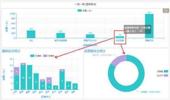 疫情地区显示图，数据可视化在疫情防控中的重要作用