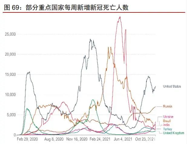 亚洲疫情恶化对罗马尼亚的影响分析