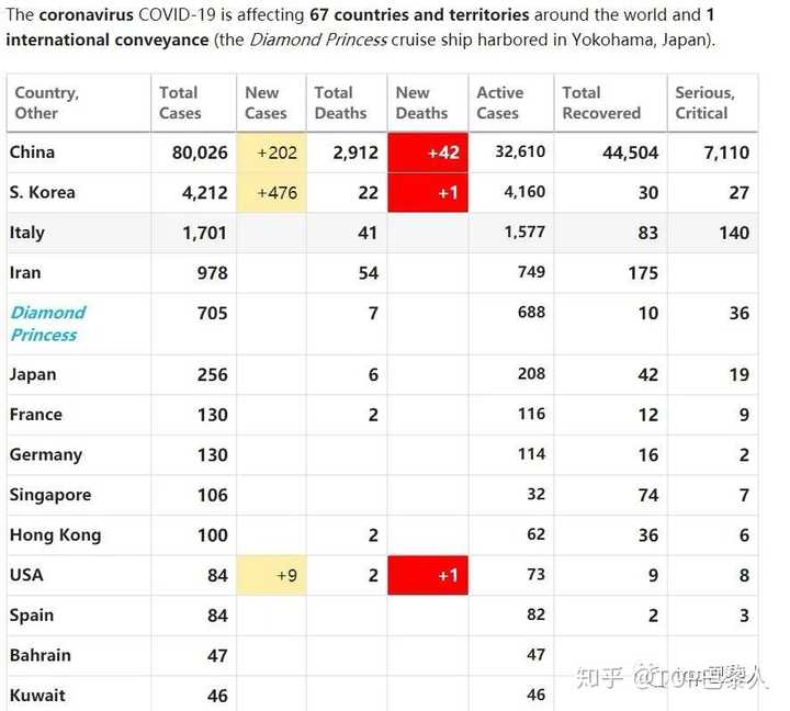 亚洲疫情恶化，法国因素的多维度审视